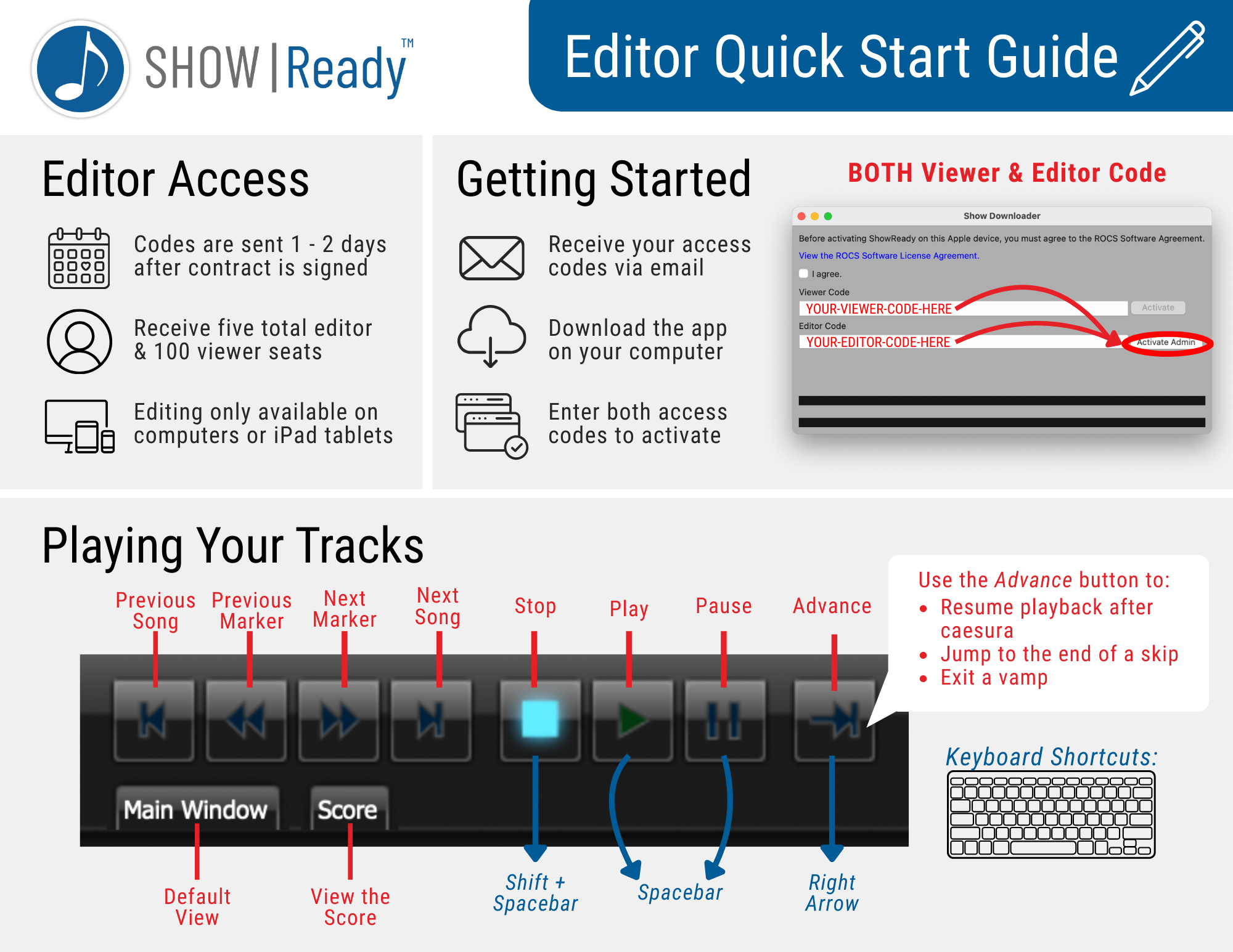 Show|Ready Quick Start Guides - Right on Cue Services Right on Cue Services