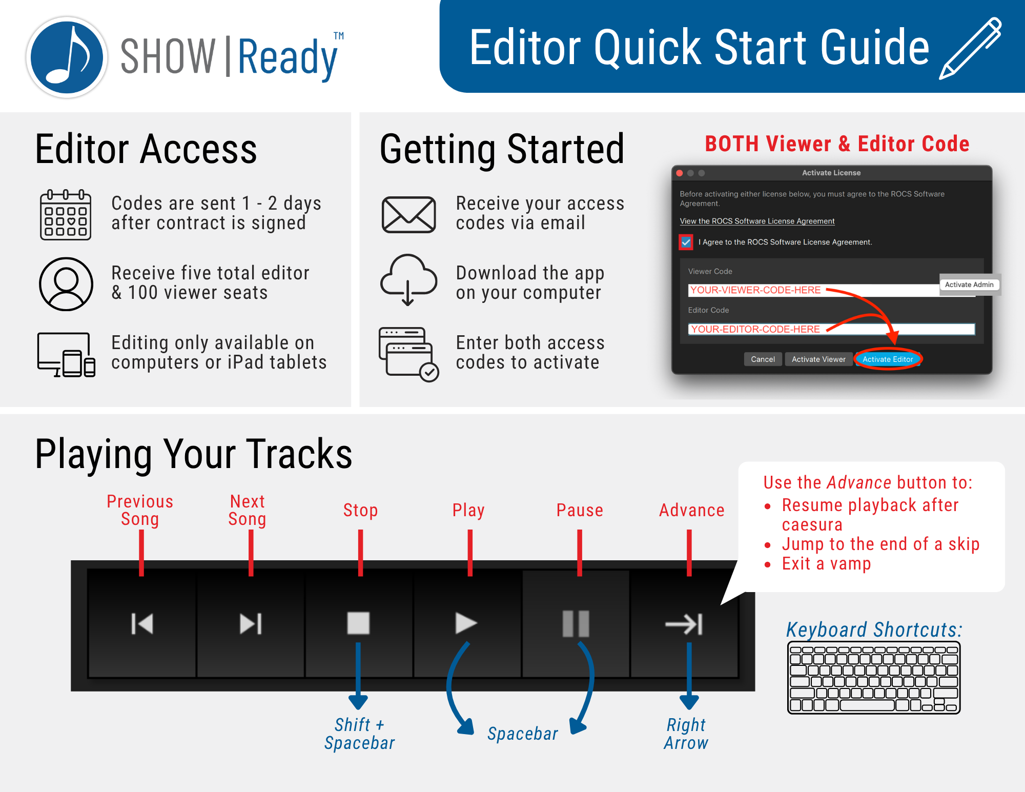 Show|Ready Quick Start Guides - Right on Cue Services Right on Cue Services